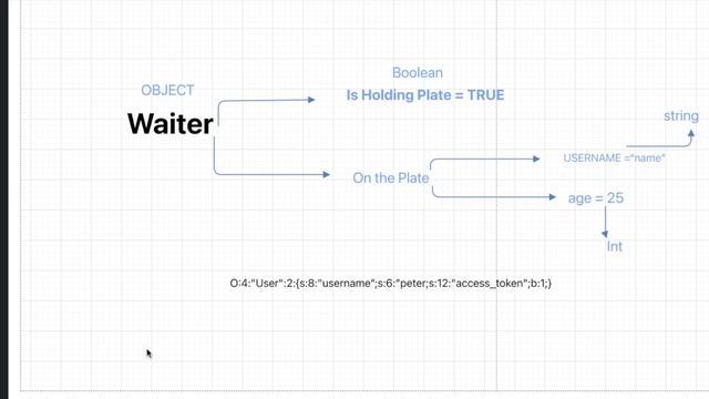 Intermediate Bug Bounty Course | Web Application Hacking смотреть онлайн