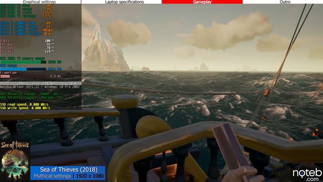 ASUS Zephyrus G14 GA401QE - Sea of Thieves Gameplay Benchmark (5800HS, RTX 3050 Ti) смотреть онлайн