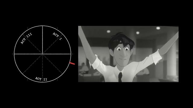Paperman - How to Write an Animated Short Film in 3 Acts смотреть онлайн