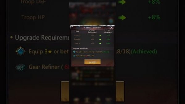 puzzles and survival: Gear refiners explained