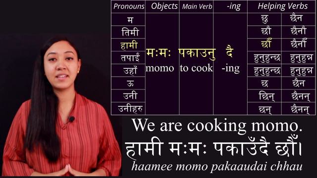 #15 Learn Nepali for Beginners | Nepali Present Continuous Tense | अपूर्ण वर्तमान काल смотреть онлайн