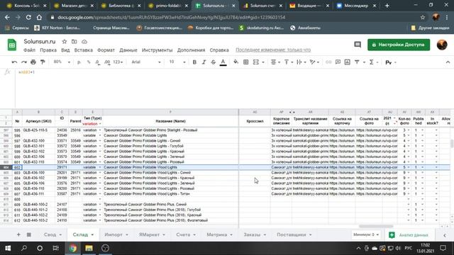 WooCommerce | Планы по складу | Один день в действующем интернет-магазине. смотреть онлайн