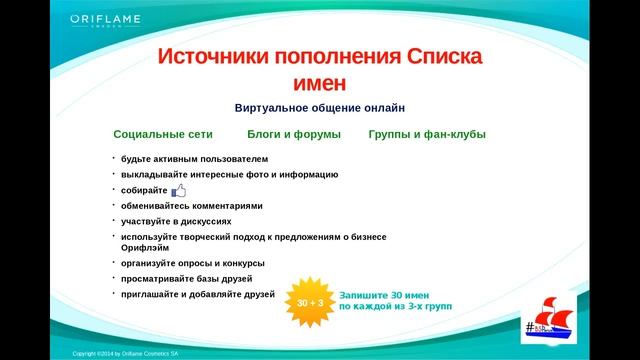 как составлять список знакомых смотреть онлайн