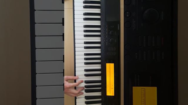 Fmaj7 - Piano Chords - How To Play смотреть онлайн