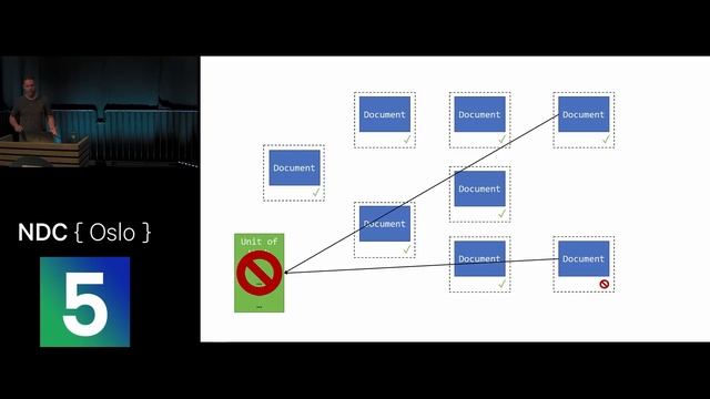 Life Beyond Distributed Transactions: An Apostate's Implementation - Jimmy Bogard смотреть онлайн