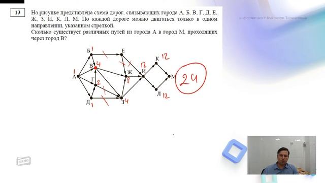 ЧТО СТАЛО С ЕГЭ 2021 ПО ИНФОРМАТИКЕ?! смотреть онлайн