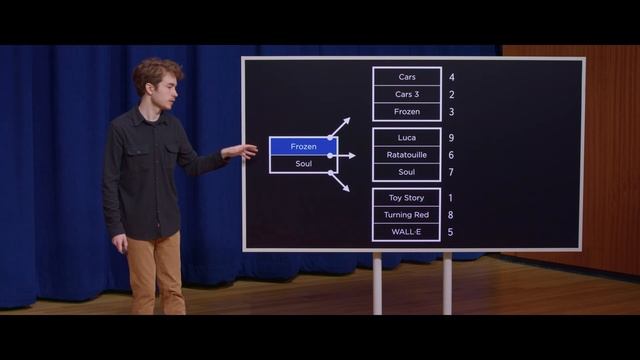 CS50 SQL - Lecture 5 - Optimizing смотреть онлайн