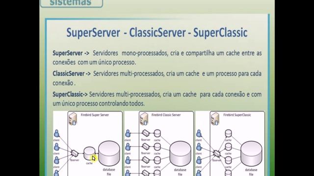 OrçaObra - Instalando SGD Firebird Server смотреть онлайн