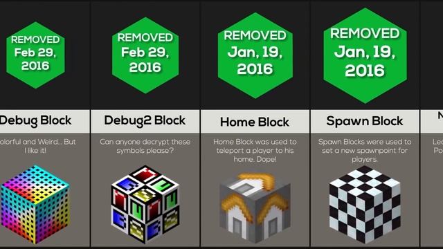 Comparison: 50 Minecraft Blocks Mojang Had To Remove смотреть онлайн