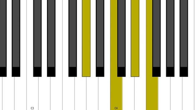 F Minor7 Piano Chord + Inversions смотреть онлайн