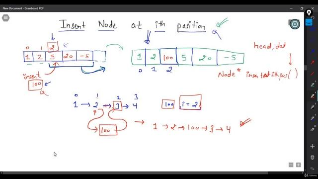 7 Question Insert Node at ith position смотреть онлайн