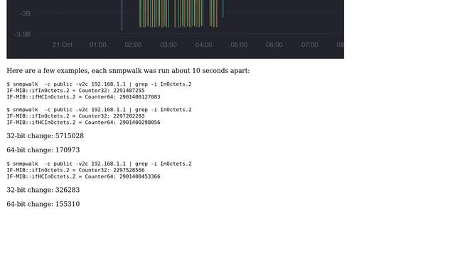 DevOps & SysAdmins: SNMP differences in ifInOctets vs ifHCInOctets values (2 Solutions!!) смотреть онлайн
