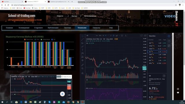 Методы и факты системы. смотреть онлайн
