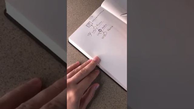 О сетевом маркетинге! Что это? И с чем едят? смотреть онлайн