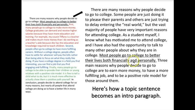 SIngle to Multi Paragraph essay PP смотреть онлайн