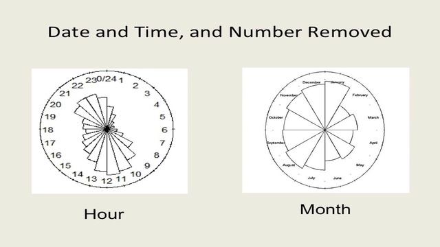 The Lecture Hall - April 2016 - Croc Docs смотреть онлайн