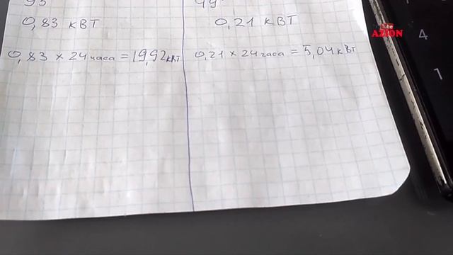 ?Экономный обогреватель? замеры? Azion