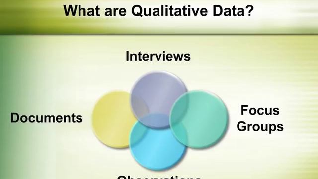 Overview of Qualitative Research Methods смотреть онлайн