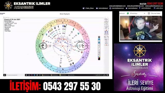 Seçim Astrolojisi-Püf Noktaları-Bir İş Yaparken Zamanda Kalite 4. Ders #astroloji #astrolojieğitimi смотреть онлайн