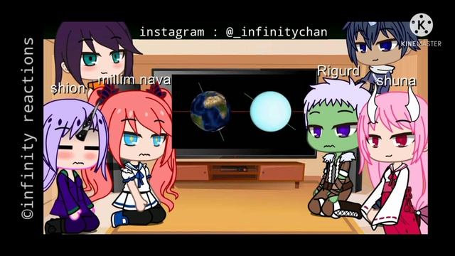 tensura react to part of our world || all parts || infinity reactions смотреть онлайн