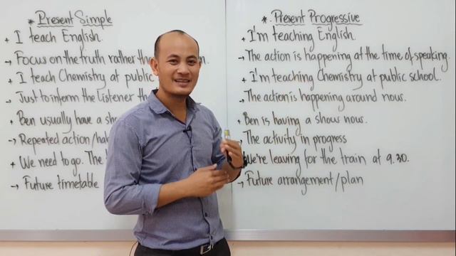 ប្រៀបធៀប Present Simple vs. Present Continuous, Tenses, English Grammar смотреть онлайн