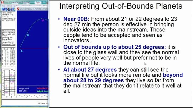 Interpretation of Out of Bounds Planets смотреть онлайн