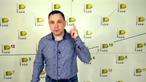 Тест LED ламп K7c 110W. Неожиданный результат в открытой фаре.