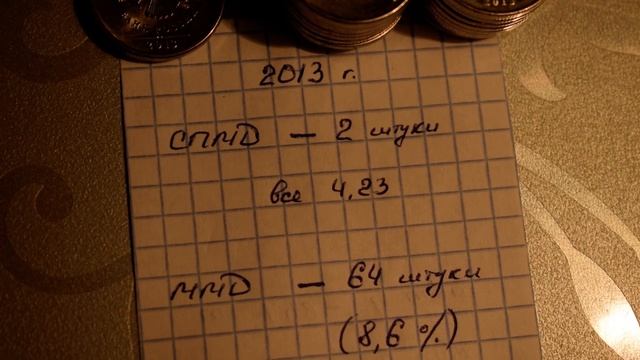 МЕШКОВОЙ КОП 20(1)- Итоги перебора мешка монет 2 рубля РФ. Часть 2 смотреть онлайн