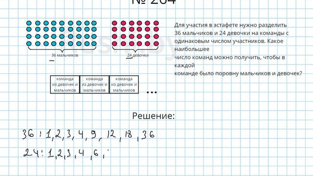 №264 / Глава 1 - Математика 5 класс Герасимов смотреть онлайн