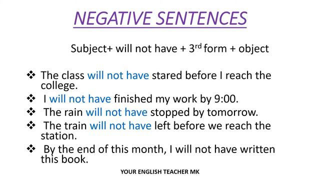 FUTURE PERFECT TENSE And Free Quiz || Learn English With MK смотреть онлайн