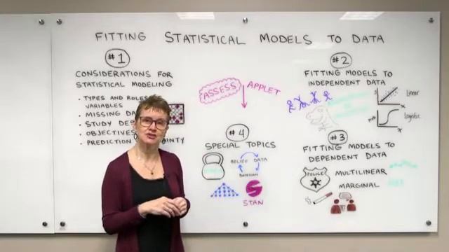 Fitting Statistical Models to Data with Python - Learn Probability and Statistics смотреть онлайн