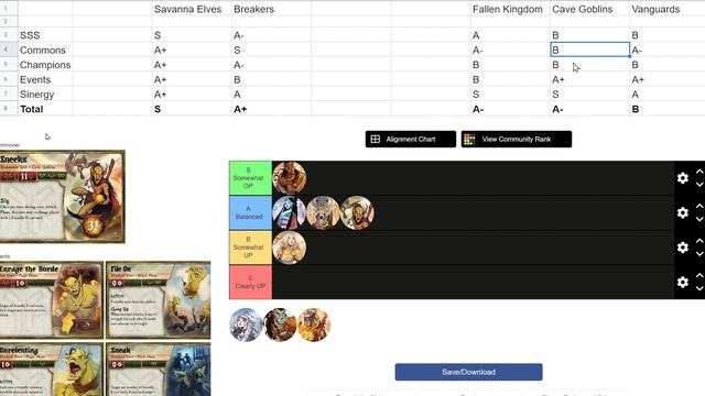 Summoner Wars 2E Faction Tier list смотреть онлайн
