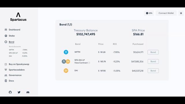 SPARTACADABRA CRYPTO REVIEW! WHAT IS SPARTACADABRA? смотреть онлайн