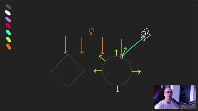 35 — Lights Shading Shaders смотреть онлайн