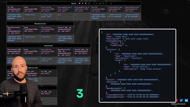 EF Core, DDD, and Clean Architecture - Mapping Aggregates to Relational Databases смотреть онлайн