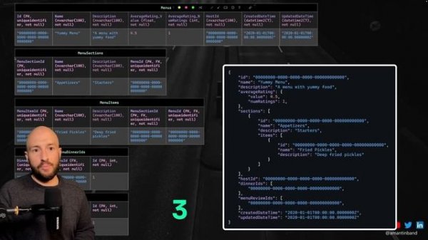 EF Core, DDD, and Clean Architecture - Mapping Aggregates to Relational Databases