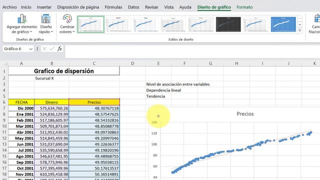 Como crear un Gráfico de Dispersión en Excel 2022 | Analizar la relación entre dos variables смотреть онлайн