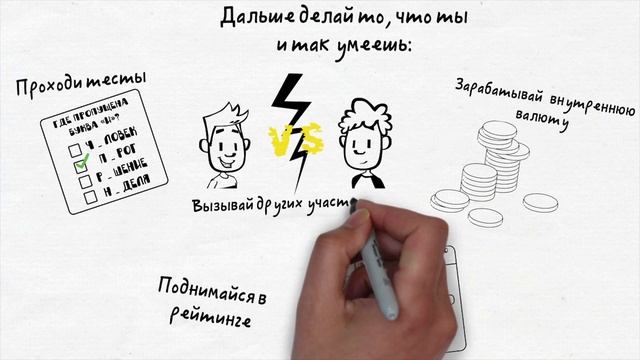Ученику о платформе EFFOR смотреть онлайн