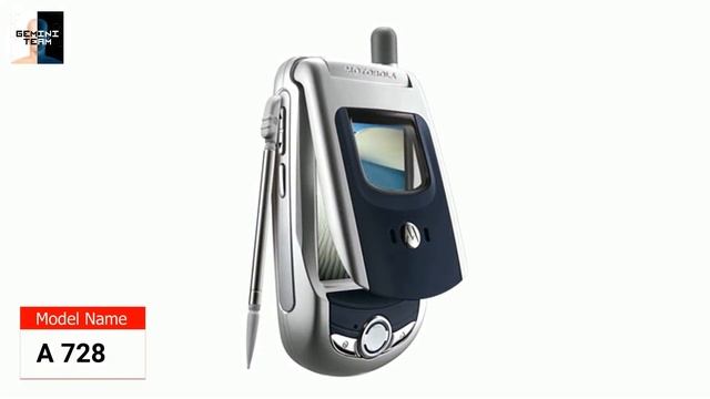 Телефоны Motorola 1997-2009 ч.1 | Motorola Mobile Evolution 1997-2009 Part 1