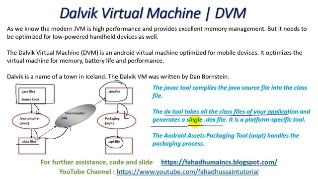 Tutorial 04: Dalvik Virtual Machine Android in hindi | Install Android Studio with JDK Procedure смотреть онлайн