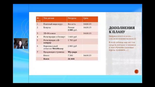 Конференция. День Открытых дверей. Елена Жертовская