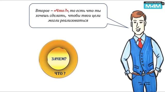 Ваш виртуальный проводник в бизнесе смотреть онлайн