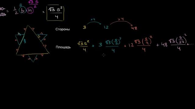 Площадь снежинки Коха (часть 1) смотреть онлайн