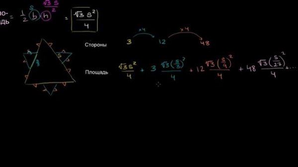 Площадь снежинки Коха (часть 1)