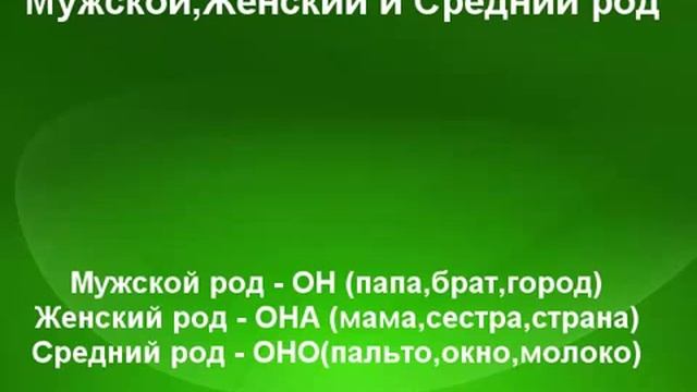 Мужской,женский и средний род Урок 8 смотреть онлайн