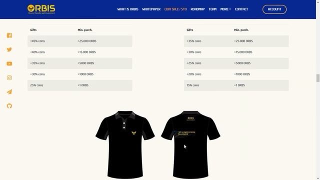 ORBIS - основная информация смотреть онлайн