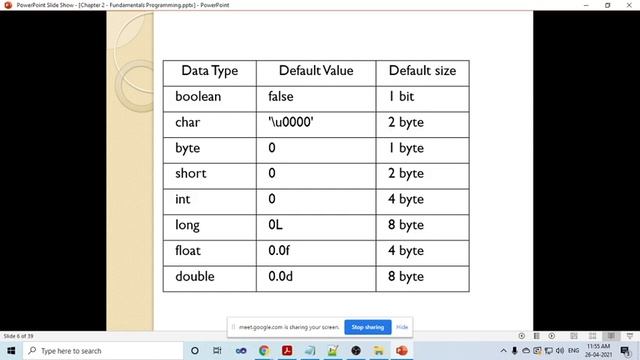 010 Datatypes in Java смотреть онлайн
