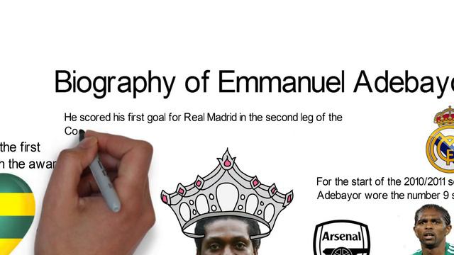 Biography of Emmanuel Adebayor,Origin,Career,Net worth,Clubs,Awards,Family смотреть онлайн