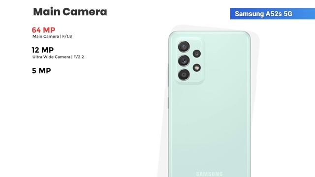 Samsung Galaxy A52s 5G vs Realme GT Master Edition Full Comparison смотреть онлайн