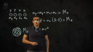 Ядерное взаимодействие, ядерные силы. Дефект масс, энергия связи атомных ядер. 2 часть. 9 класс.